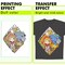 10 Sheets ,Heat Transfer Paper for T-Shirts - Dark Fabric Iron-On Vinyl, 8.5"x11" Printable Heat Transfer Vinyl, Transfer Paper for Dark Fabric
